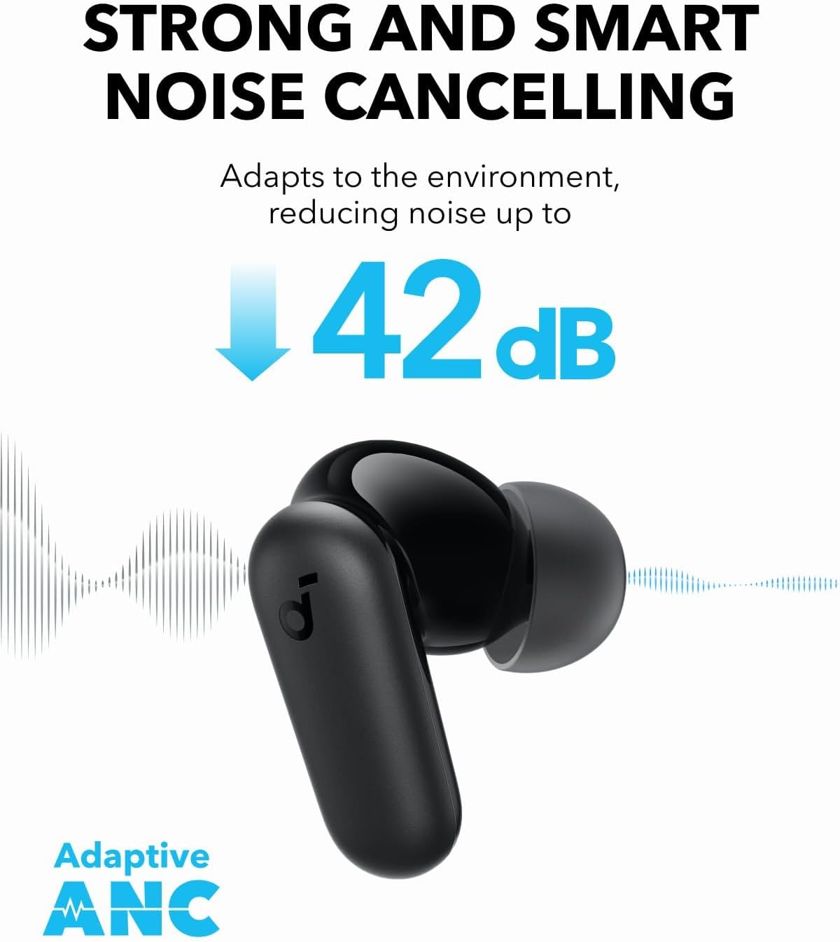 Наушники Anker Soundcore P30i  – обзор и цена Usb C Earphone